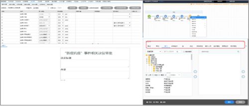 致遠(yuǎn)互聯(lián)發(fā)布a8 n 為企業(yè)打造專業(yè) 安全 智能的信創(chuàng)平臺