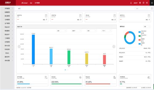 固原市彭陽縣簡單的跨境erp管理系統(tǒng)定制怎么下載