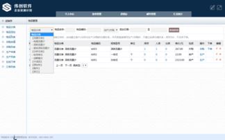 電商企業,到底用什么管理軟件最適合