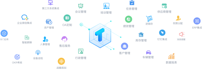 在線CRM客戶關系管理系統|移動辦公OA管理系統|HR人事管理系統|人力資源管理軟件|CRM銷售管理軟件下載-Teamf
