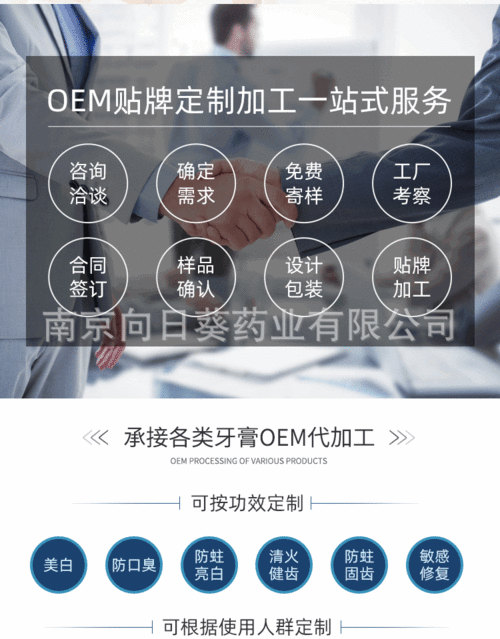 牙膏生產(chǎn)商 牙膏定制廠家 專業(yè)牙膏oem 牙膏加工廠藥福醫(yī)藥資訊