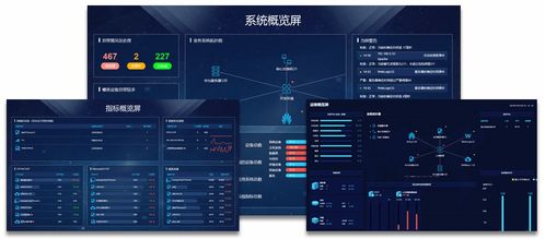 企業(yè)運(yùn)維自動(dòng)化的優(yōu)勢(shì)與華匯數(shù)據(jù)ERP定制實(shí)踐