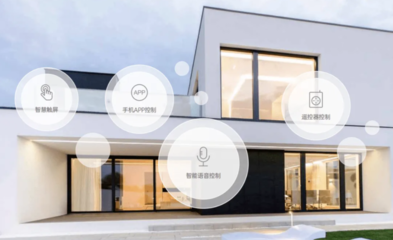 素派門窗4.0 數字化智能工廠與ERP定制賦能門窗運營新思考